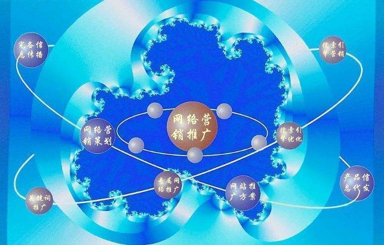 豆河镇新媒体运营企业需要掌握的网络推广技巧有哪些